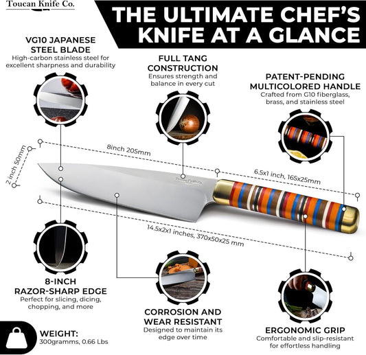 Chef Knife – 8-inch Blade Kitchen Knife – High-Hardness Japanese Steel Knives and Multicolored Handle – Ultra-Sharp Paring Knives – Birthday Gifts for Women and Men