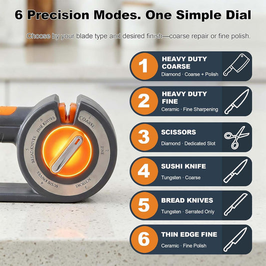 6-in-1 Knife Sharpener for Kitchen | Easy Dial Selects Mode for Chef's, Serrated, Scissors & Thin Blades, Non-Slip Base & Grip, Manual Sharpening Tool