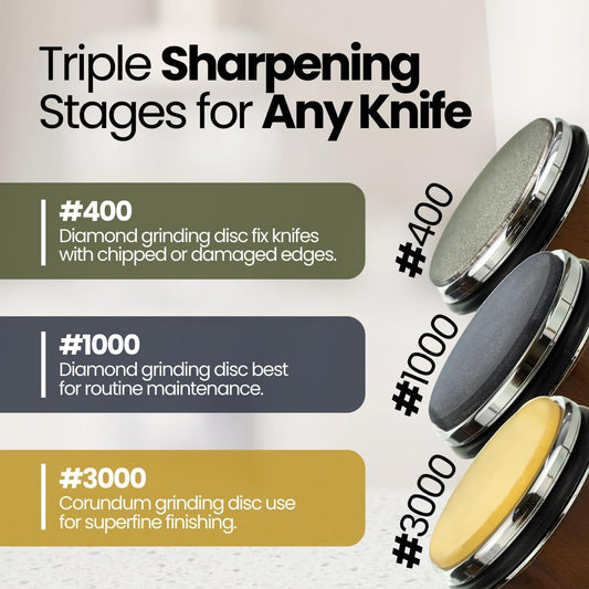 Rolling Knife Sharpener Kit – Manual Knife Sharpeners with Magnetic Holder – Kitchen Knives Sharpener with Diamond & Corundum Discs – 15°, 18°, 20° & 22°