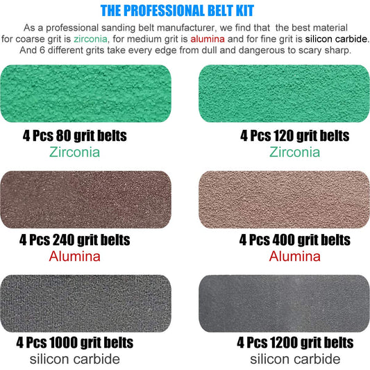 24 Pcs 1/2" x 12" Replacement Belt Kit for Work Sharp Original Knife & Tool Sharpener and Combo Knife Sharpener (WSKTS & WSKTS-KT) - 80/120/240/400/1000/1200 Grits.