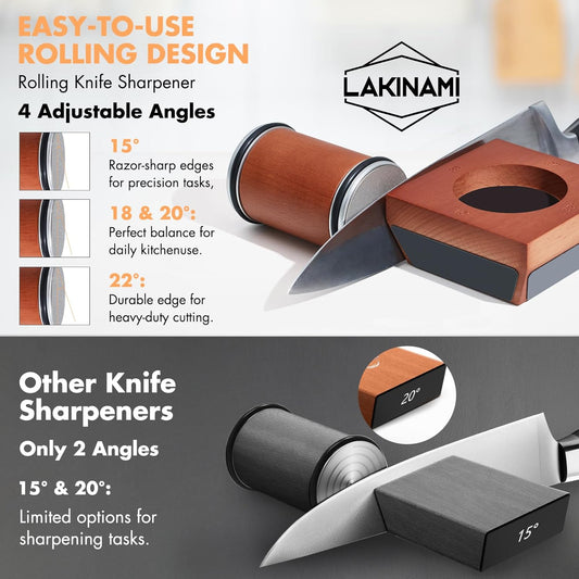 Rolling Knife Sharpener | Kitchen Knife Sharpening Kit | Magnetic holder with 15°, 18°, 20° & 22° angles and dual diamond discs for fast, precise knife sharpening