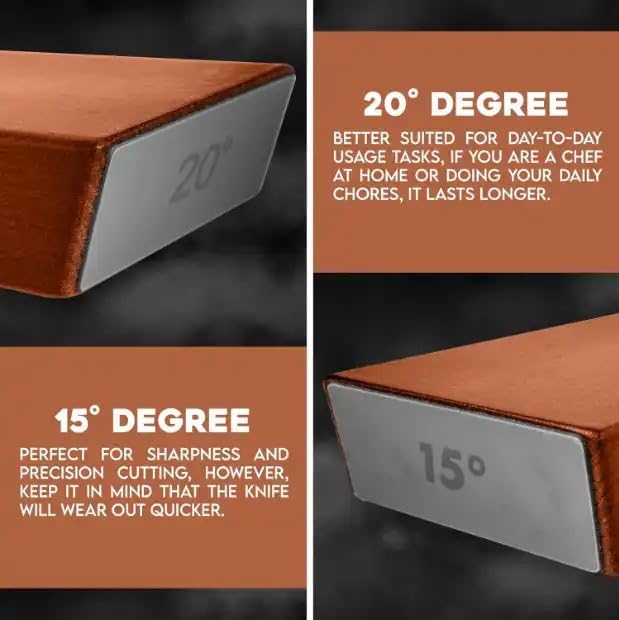 Rolling Knife Sharpener,Knife Sharpening with Diamonds Suitable for Kinds of Kitchen Knives with 15°& 20° Magnetic Angles.