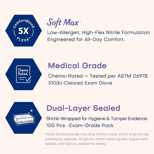 Medical Soft Max Nitrile Disposable Gloves Powder-Free, Violet 100 | Soft Max™ Medical Nitrile Disposable Gloves, 100 Ct Latex-Free Powder-Free Food Safe Exam Cooking Cleaning Lab Exam Glove