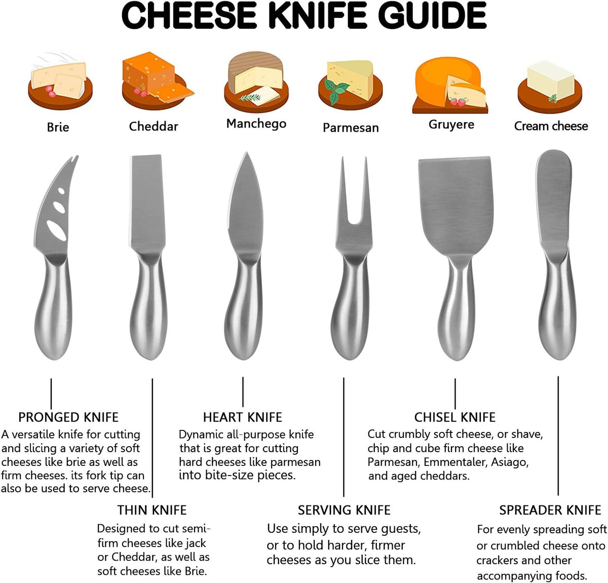 Cheese Knife Set Premium 6-Piece Stainless Steel Cheese knives Set with Gift Box for Weddings, Housewarming, Anniversaries, Birthday and Christmas