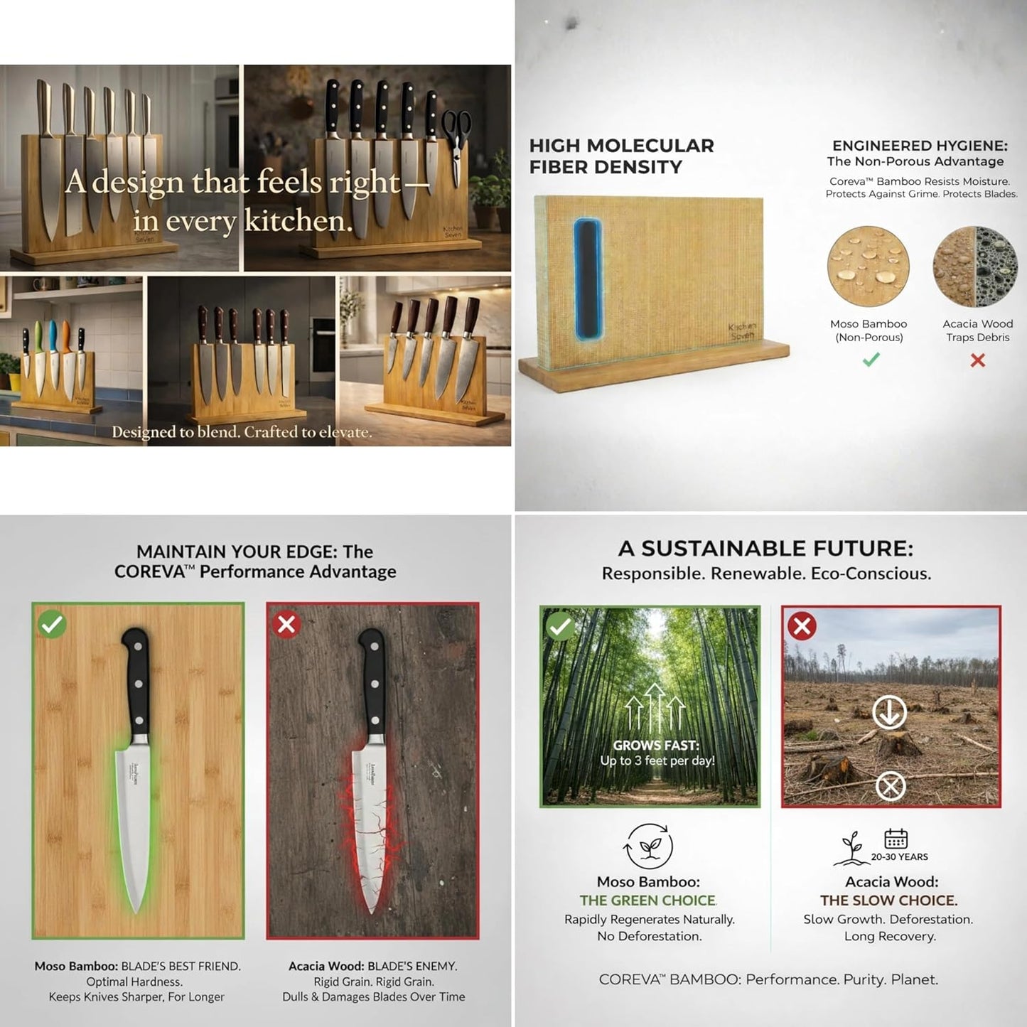 Magnetic Knife Block with 18 COREVA™ Magnetic Plates – Double Sided Bamboo Knife Holder, Engineered Full-Surface Magnetic System for All Knives & Scissors, Countertop Storage Organizer