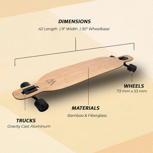 Longboards Bamboo Longboards for Cruising, Carving, Free-Style, Downhill and Dancing (Bamboo Drop & Fiberglass Through Longboard)