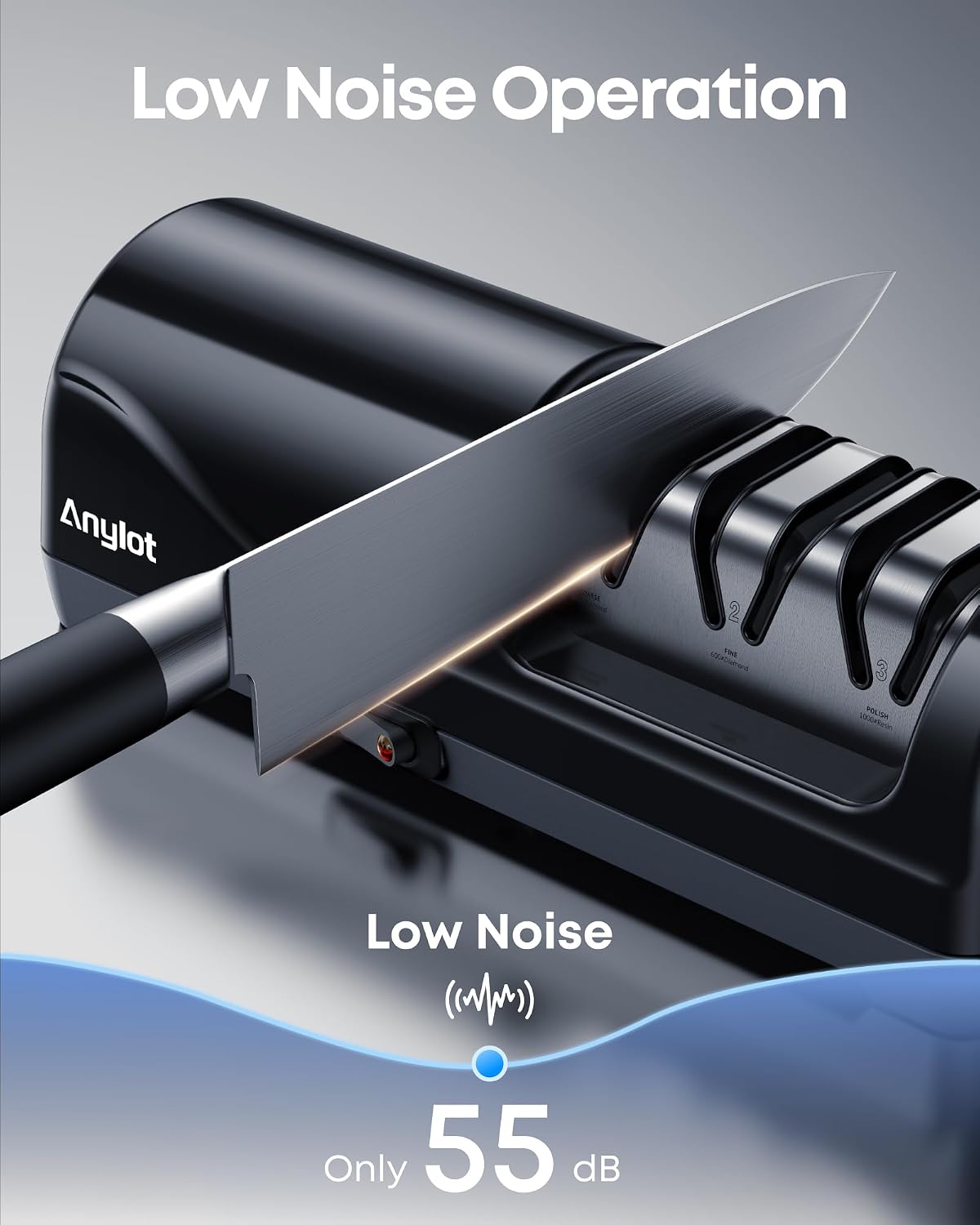 Electric Knife Sharpener for Kitchen, 3-Stage, 100% Diamond, Fast, Repair | Professional Knife Sharpener Electric 20° Precision Angle Guide, Safe Sharpening for Chef Knives, Home Use & Beginners