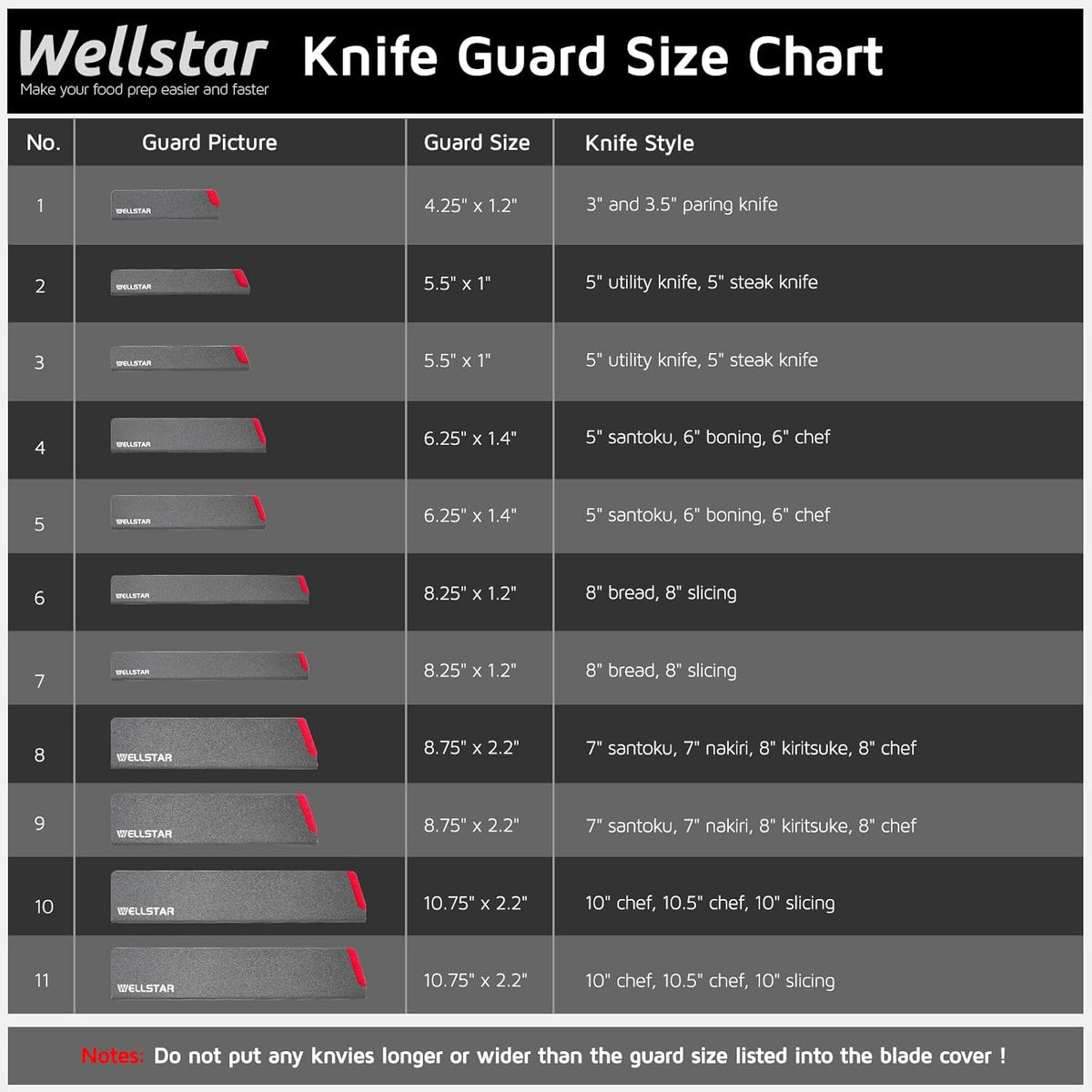 Steak Knife Edge Guards Set, 8 Piece Universal Blade Covers, BPA Free ABS Protective Blade Sheaths, Non-Scratch Felt Lining Kitchen Utility or Steak Knives Covers (Knives not included)