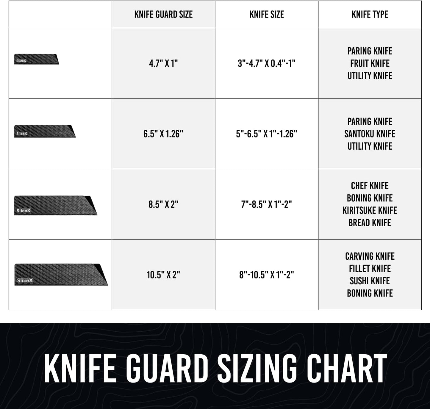 Knife Sheaths for Kitchen Knives 8"-12" Universal Knife Edge Guards Set | Cover with Extra Strength | BPA-Free Guards | Non-toxic and Food Safe (2 Pcs)