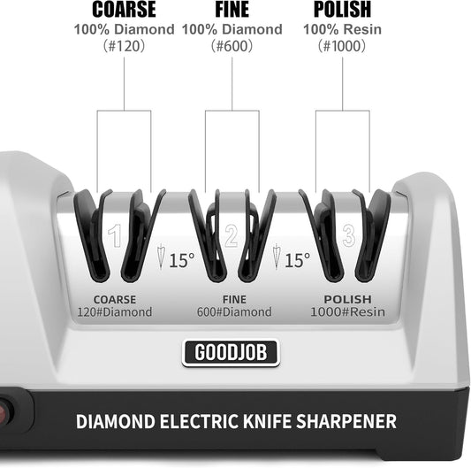 Electric Knife Sharpener for Kitchen Knives - Goodjob Automatic Professional Knife Sharpening System with Diamond Abrasives and Precision Angle Guides, 3 Stage Ceramic Knife Sharpeners Tool