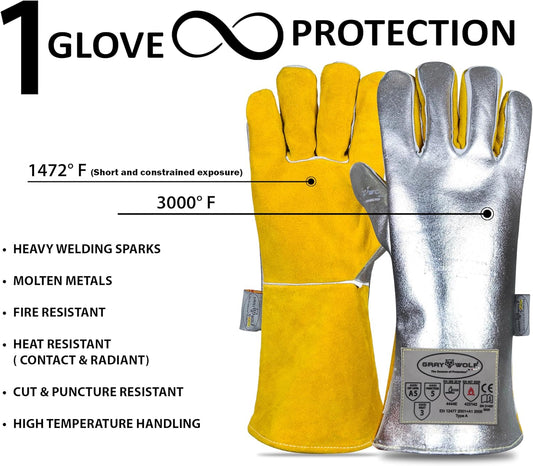 ® Graywolf® Kevlar Aluminized Heat Resistant Welding Glove/Large/1472°F │Fire Gloves│Kevlar Gloves│High Heat │Foundry glove│