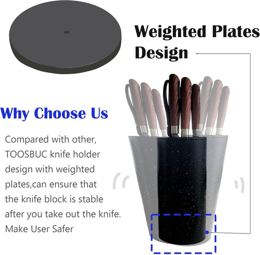 Universal Knife Block Holder, Toosbuc Round Knife Holder Without Knives,Safe & Detachable,Space Saver Knife Storage,Countertop Organizer for Kitchen (White Snowflake Dots)