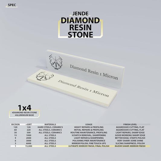 Jende 1x4" Resin Diamond Sharpening Stone for KME Sharpener (1 Micron (8,000 Grit))