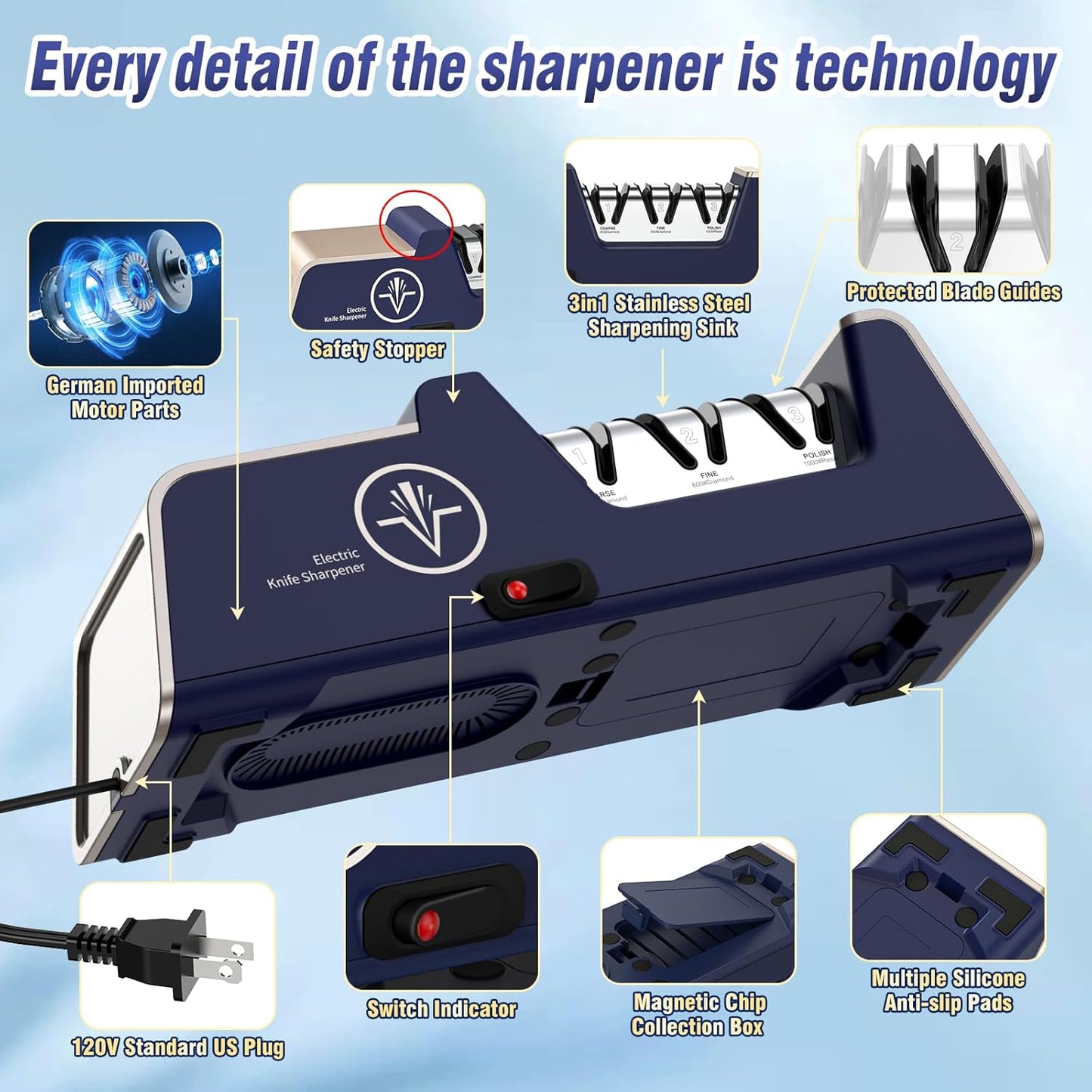 Electric Knife Sharpener for 15 to 20-Degree Knives 100% Diamond Abrasive Stropping Precision Guides for Straight&Serrated Edges&Ceramic Knife, Single&Double-bevel Knives, 3-Stage