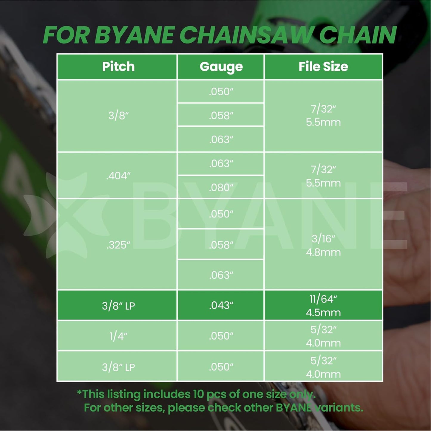 Byane Diamond Chainsaw Sharpening Bits - 5/32''(4.0mm) Carbide Chain Grinding Stones 10PCS, Optimized for Carbide & Standard Chains, Electric Grinder Replacement