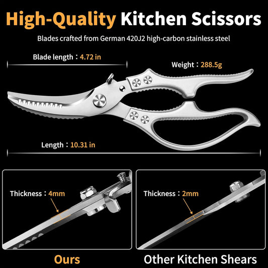 Poultry Shears, Kitchen Scissors for Food, All Purpose Heavy Duty for Chicken Wing/Thigh/Bone, Meat, Quail, Fish, Turkey, Vegetables, Stainless Steel Cooking Aid Scissors, Dishwasher Safe