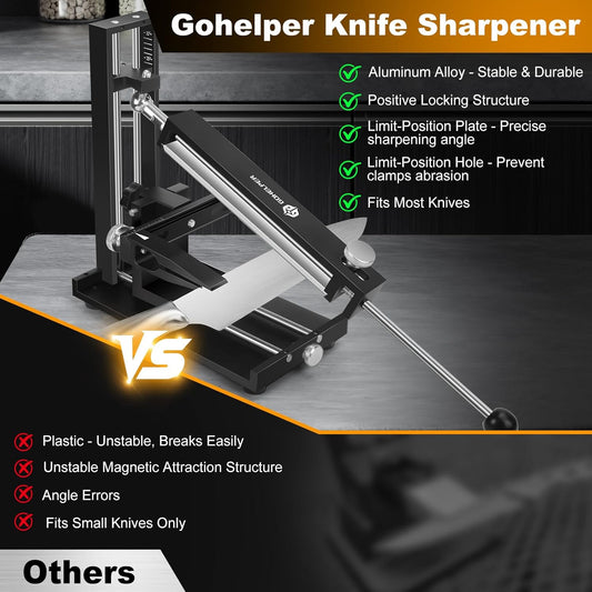 Professional Adjust Knife Sharpener Kit, Aluminium Alloy Precision Fixed Angle Guide Knife Sharpening System with #400, #1000 Diamond Plate, Polishing Oil Stone for Kitchen, Pocket, Hunting Knives