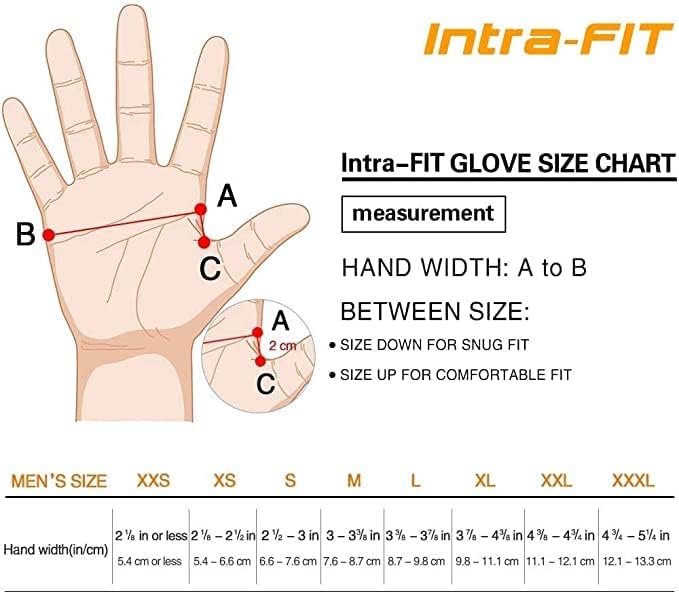 Chainsaw Gloves Class 1 Latest Standard EN ISO 11393-4 | EN 388: 4122X, Left Hand Protection