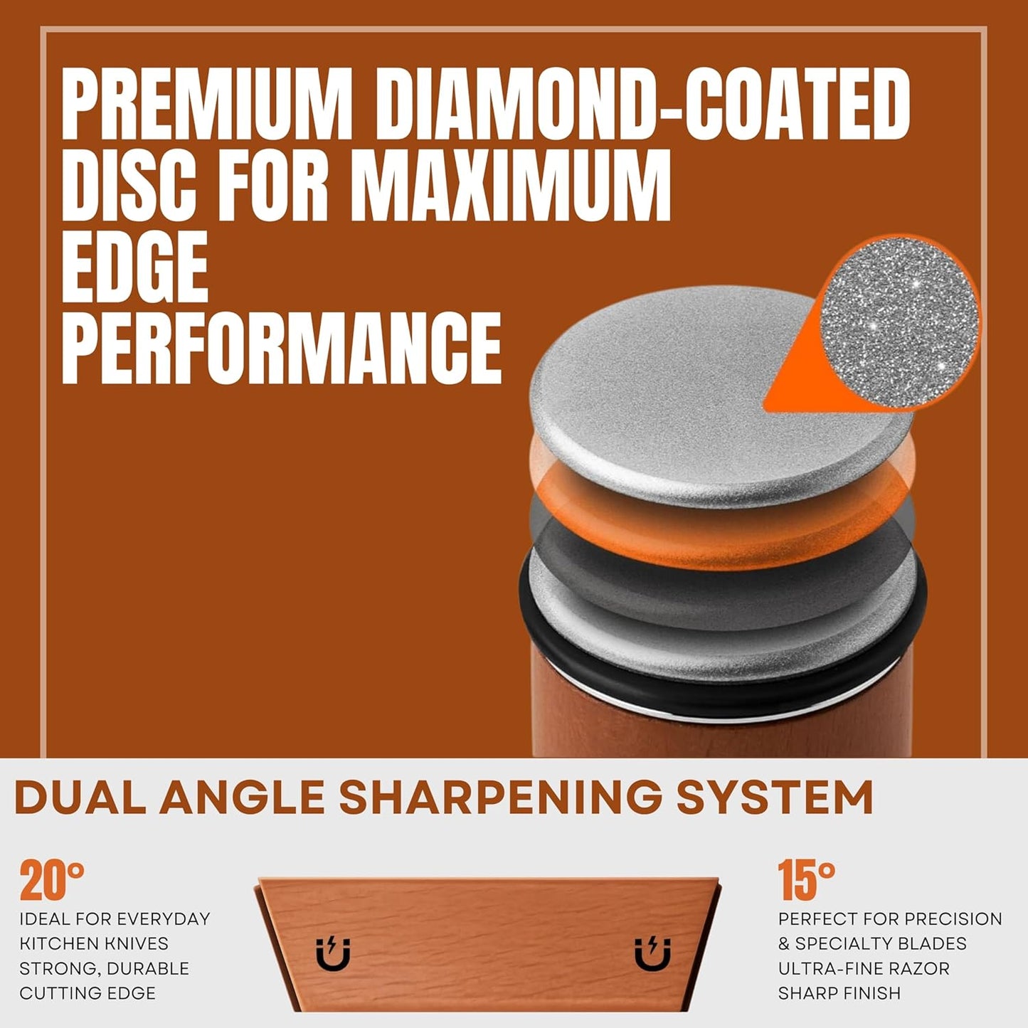 Rolling Knife Sharpener Kit – 400 & 3000 Grit Diamond & Ceramic Discs, 15° & 20° Magnetic Angle Guide knife sharpening kit, High Carbon StainlessSteel with Beech Wood Base knife sharpeners