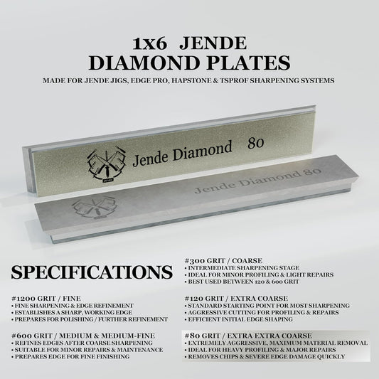 1x6 Jende Diamond Sharpening Stone Plate for Edge Pro, Jende JIGS, TSProf, Hapstone Sharpener, Ruxin (80 Grit)