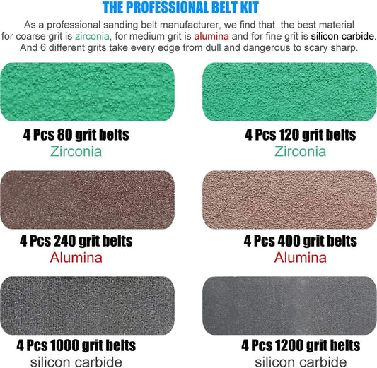 24 Pack 1/2" x 10" Replacement Knife Sharpener Sander Belt Kit for Work Sharp WSCMB Combo Knife Sharpener- 80/120/240/400/1000/1200 Grits Sanding Belt (0.5 x10 Inch)