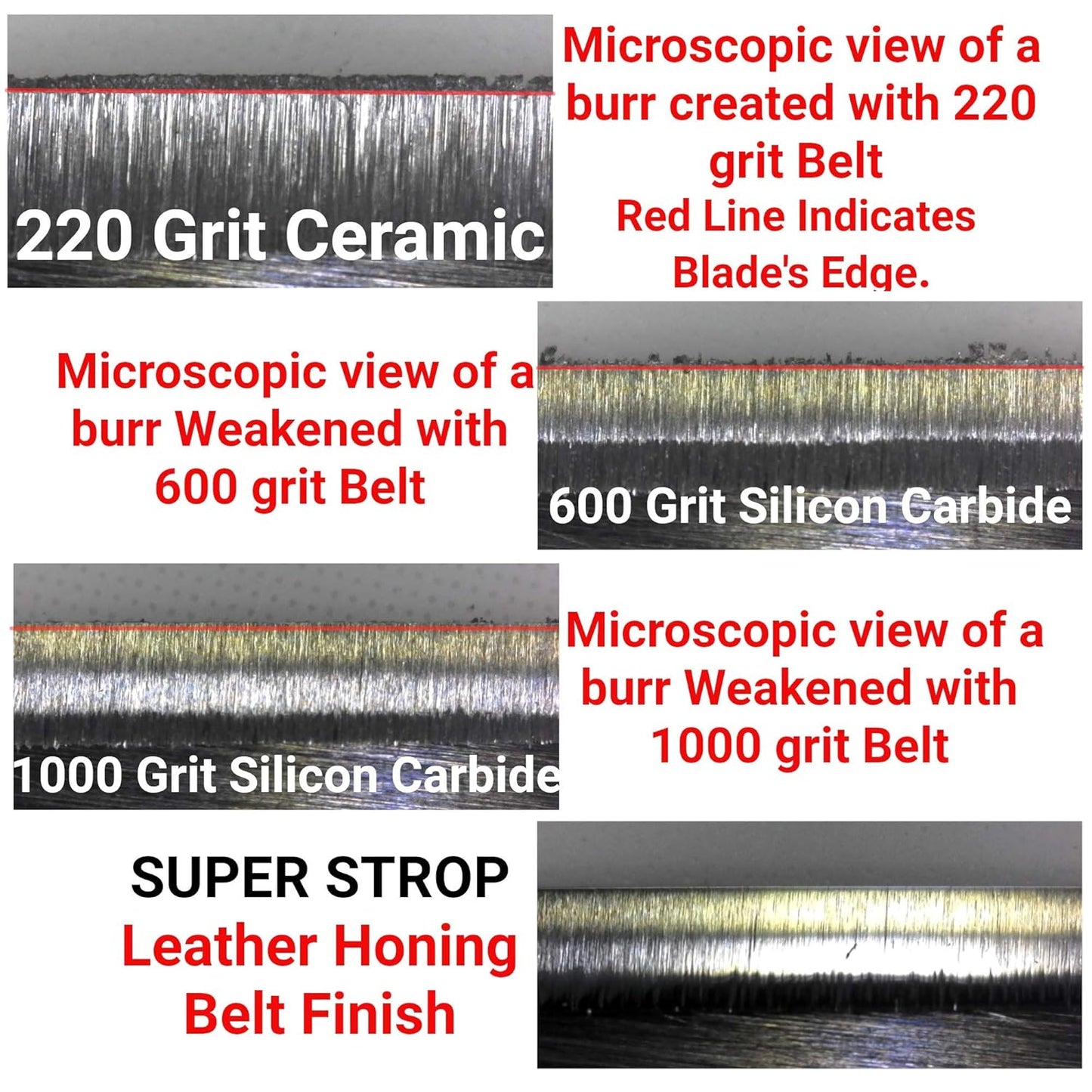 1X30 inch Assorted Belt Kit with Super Strop Leather Honing Polishing Belt Buffing Compound Included