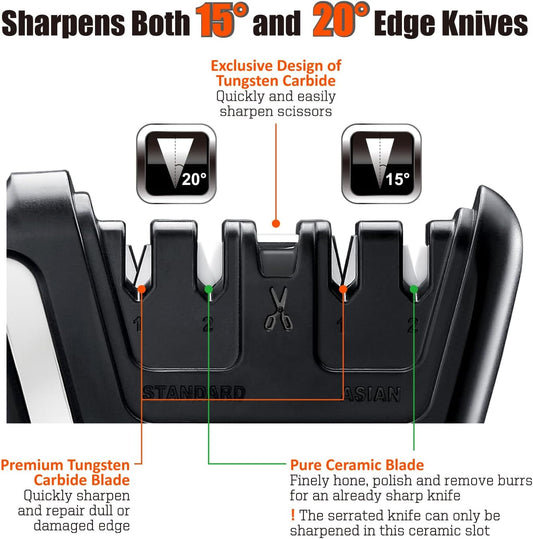 104N 5-in-1 Professional Knife & Scissors Sharpener | Straight & Serrated Blades, Repairs & Hones, Euro/American & Asian Knives, Fast Scissor Sharpening Gifts for Home Cooks
