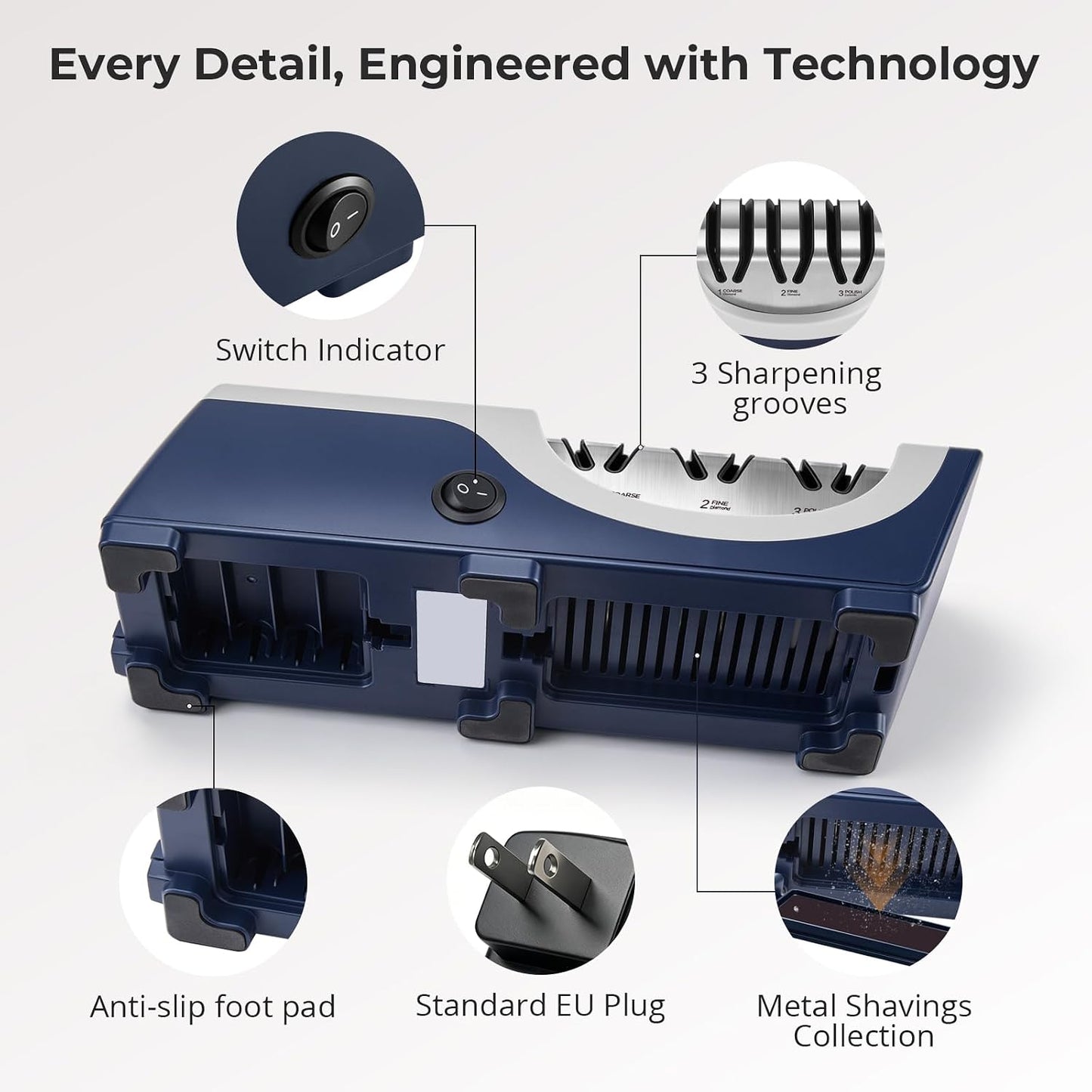 Kitchen Professional Electric Knife Sharpener: 3-Stage 100% Diamond Abrasives Knife Sharpeners with 15° Precision Angle Electric Steel Sharpening Tool to Restore/Polish Chef Knives