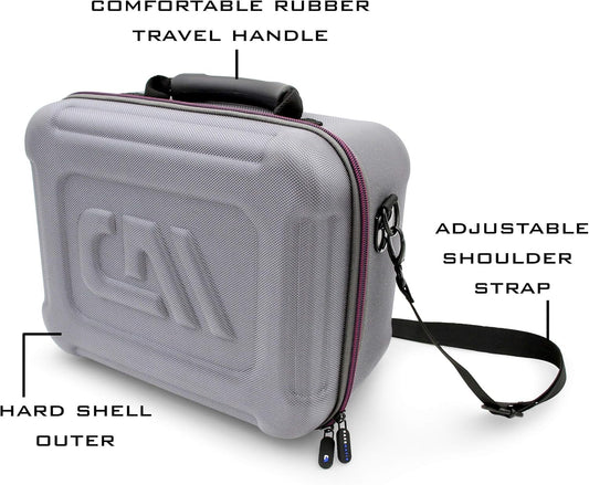 CASEMATIX Travel Case Compatible with Work Sharp Knife & Tool Sharpener Ken Onion Edition - Protective Carrier with Shoulder Strap for Belts, Attachments and Other Accessories - Case Only