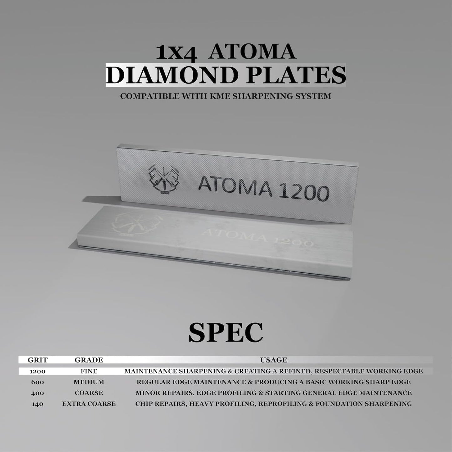 1x4 Atoma Diamond Plates 5mm thick aluminum blank - Compatible with KME Sharpener (400 Grit)