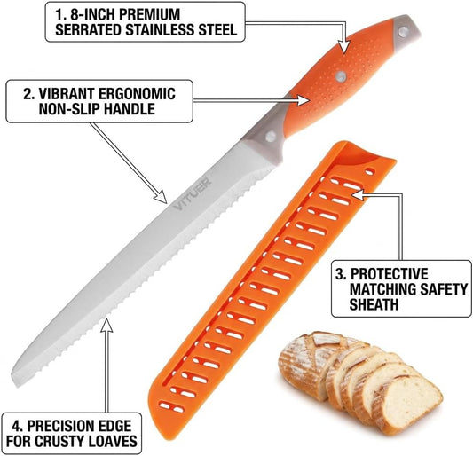 Bread Knife with Cover, 8 inch Serrated Bread Knife for homemade bread, Bread Cutter Ideal for Slicing Homemade Bread, Bagels, Cake (8-Inch Blade with 5-Inch Handle)