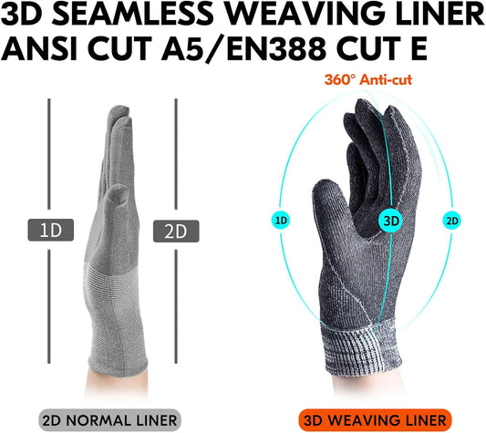 ... Cut Resistant Gloves, Cutproof Leather Work Gloves Men Women,EN388 level E, ANSI level A5,Touchscreen,Mechanics Gloves
