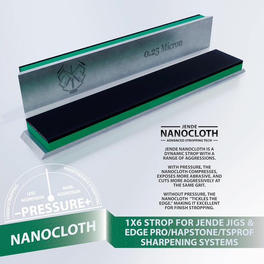 0.25 Micron 1x6 Nanocloth Strop (unloaded)-5mm thick Acrylic Mounted, fits Edge Pro, JIGS, Hapstone & TSProf