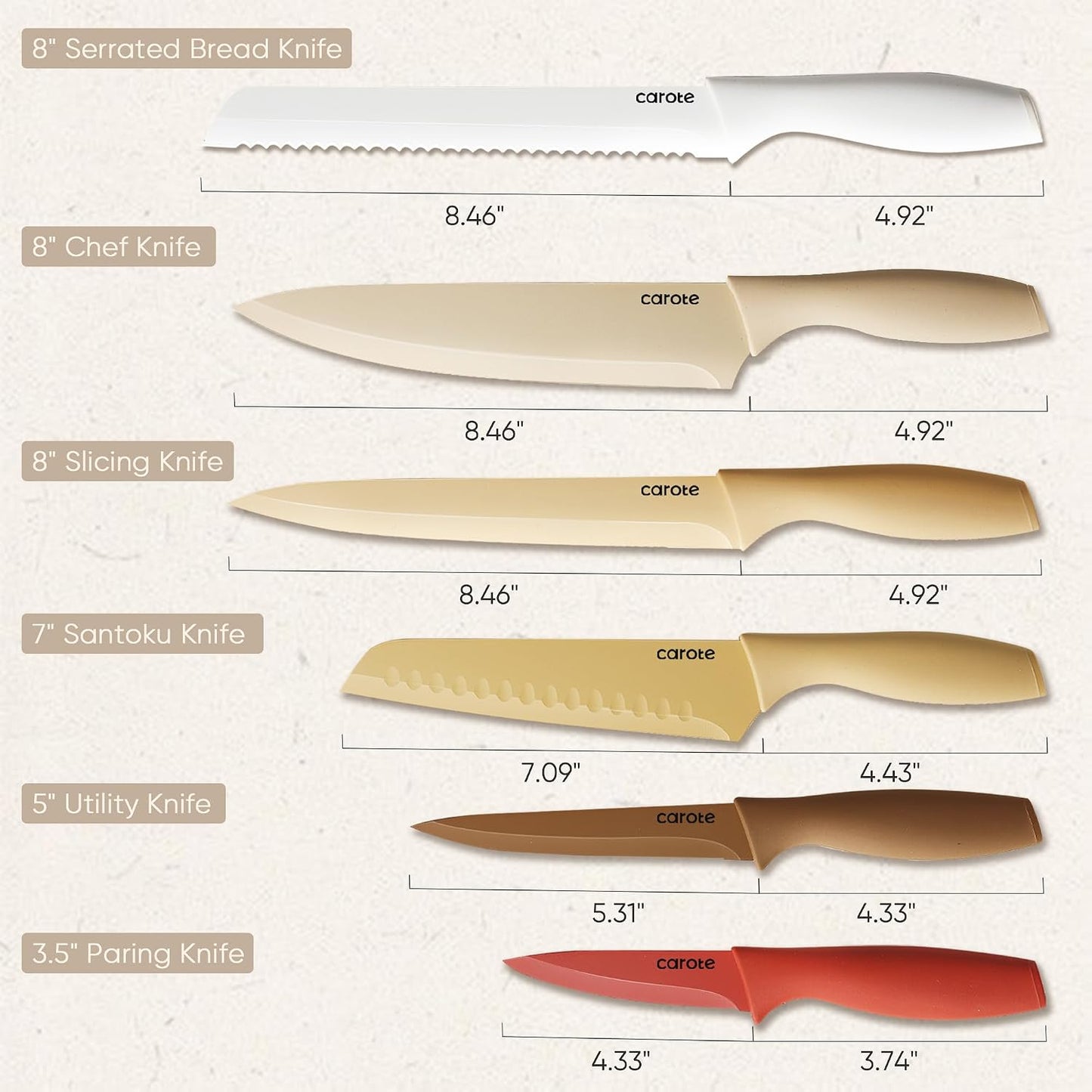 Kitchen Knife Set, 6 Color-Coded Knives and 6 Blade Guards, 12-Piece | Stainless Steel Blades, Ceramic Nonstick Coating, Long-Lasting Sharpness, Rust-Resistant, Non-Slip, Dishwasher Safe