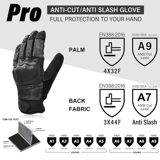 Level 5 Needle Resistant Gloves ANSI A9 Anti-Cut | Needle Puncture, Anti-Slash, Touchscreen, Cut Resistant