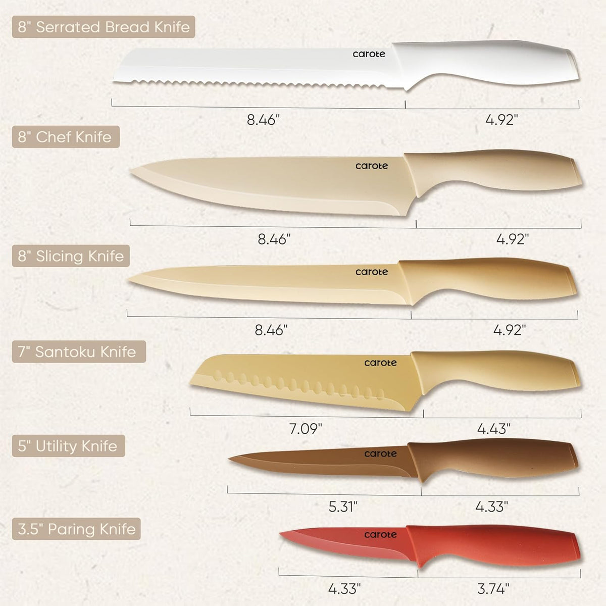 Kitchen Knife Set, 6 Color-Coded Knives and 6 Blade Guards, 12-Piece