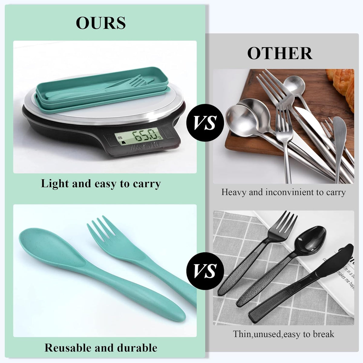 Reusable Utensils Set with Case, 6 Sets Travel Utensils with Case, Wheat Straw Portable Cutlery Set Chopsticks Knives Fork and Spoon for Lunch Box Accessories