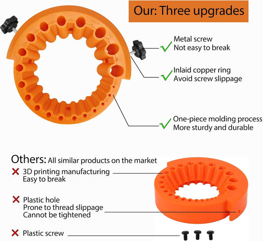 Drill Bit Sharpener Attachment for 4-1/2in & 5in Angle Grinders, Fits 1/8" to 1/2" (3-12.5mm) Bits, Heavy Duty High-Strength Tool for Restoring Old Bits (Orange)