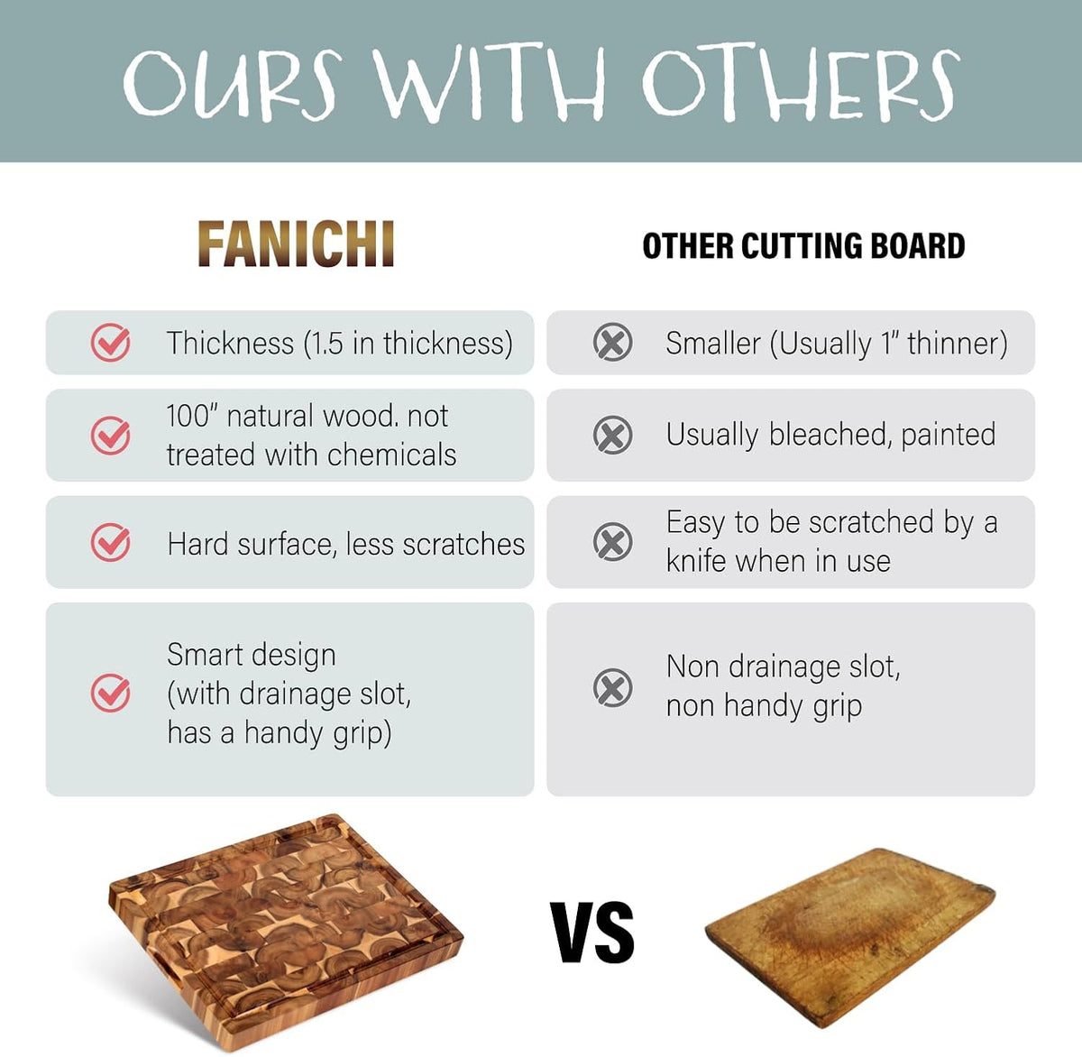 Acacia End Grain Cutting Board (17x13x1.5in), Butcher Block - Reversible Multipurpose Chopping Board with Juice Groove, Cracker Holder & Inner Handles