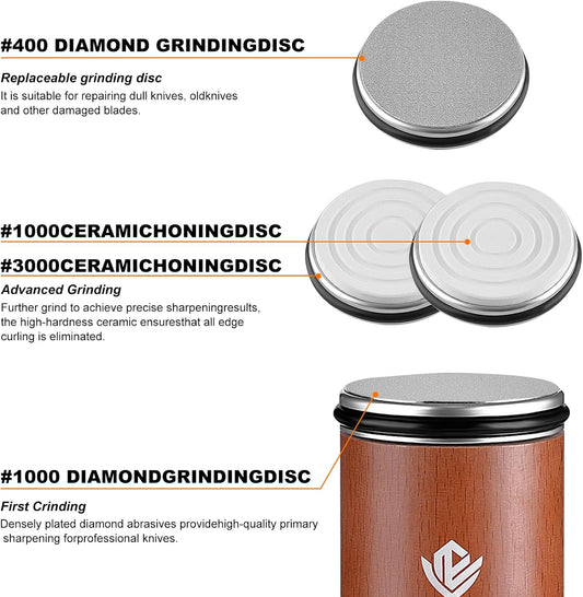 Professional Rolling Knife Sharpener Kit, Kitchen Knife Sharpener with 2 Extra Diamond and Ceramic Discs, 15° & 20° Magnetic Angle Knife Sharpening for Steel of Any Hardness.