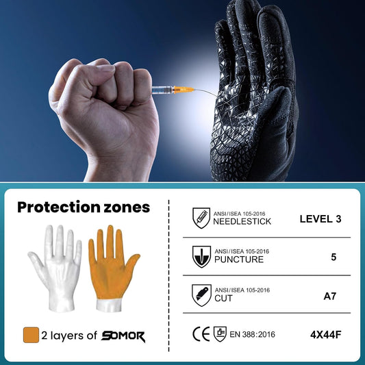 Level 5 Puncture, Level 3 Needle and A7 Cut Resistant Work Gloves, M | Lightweight, Grip Enhanced, Breathable, Touchscreen Compatible, Law Enforcement, Innovative Heavy Duty Work Gloves for Men