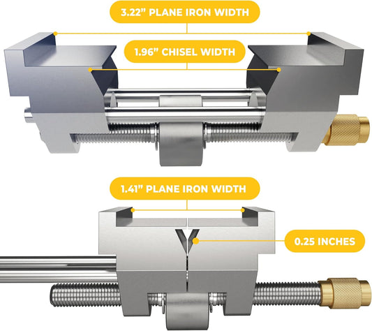 Honing Guide for Chisels and Planes - Chisel Sharpening Jig | Fits Chisels 0.25' to 1.96' & Planer Blades 1.41' to 3.22' - Stainless Steel