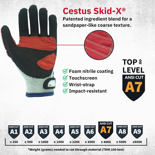 Cestus Brutus HD, Level A7 Cut Resistant Work Gloves, Impact Gloves, Nitrile Coated, Touchscreen, Puncture Resistant
