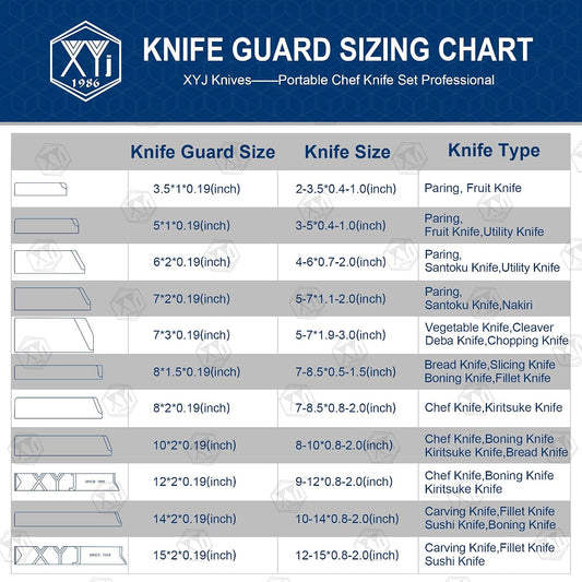 Universal Knife Edge Guards 2 Pcs ABS Knife Cover Set for Kitchen Sheath Protector