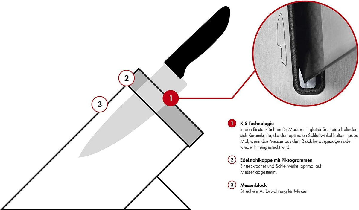 36133-000-0 7-piece Self-sharpening Knife Block Set, Wooden Block, Knife and Scissors made of Special Stainless Steel/Plastic Handle, Gourmet