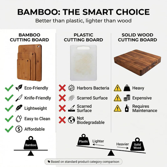 Deep-Carbonized Wood Cutting Board Set, 3 Pack Bamboo Chopping Boards for Kitchen with Side Handles, Charcuterie Board Juice Groove Knife-Friendly for Heavy Duty