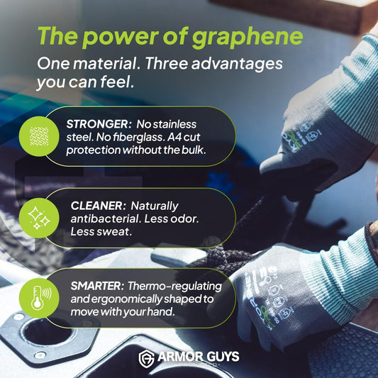 00-840 Cut Resistant Work Gloves – Large, 12 Pairs | 18-gauge Kyorene Pro graphene gloves with touchscreen nitrile-coated palms for construction, industrial and everyday use.