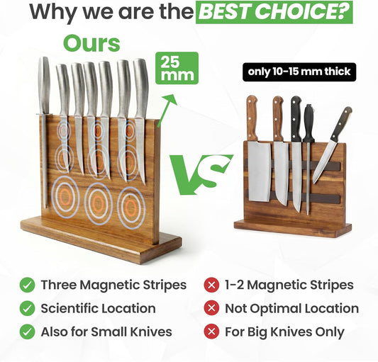 Cnkl, Magnetic Knife Holder for Countertop, Knife Block with Strong Double-Sided Magnet, Wooden Knife Stand for Kitchen, Large Capacity Storage for Kitchen, Multifunctional Storage, Acacia Wood, 12x9
