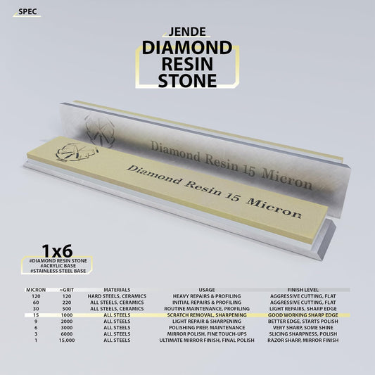 1x6" Resin Diamond Sharpening Stone for Edge Pro, Hapstone, TSProf, JIGS for Knives (15 Micron (1,000 Grit))