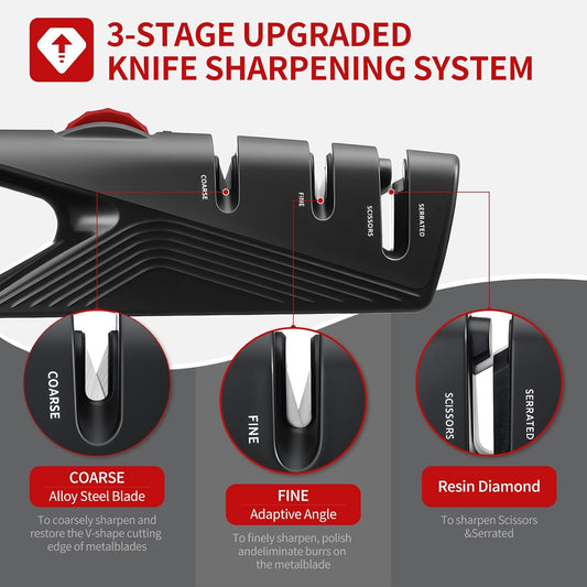 5 Precision Adjust Knife Sharpener | 3-Stage Premium Kitchen Knife Sharpener to Repair, Restore & Polish Blades